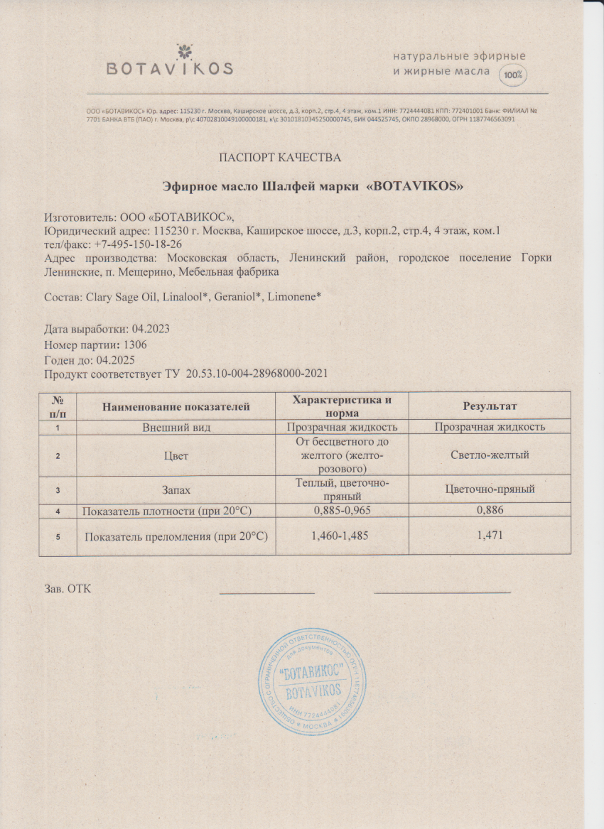 Паспорт №042023
